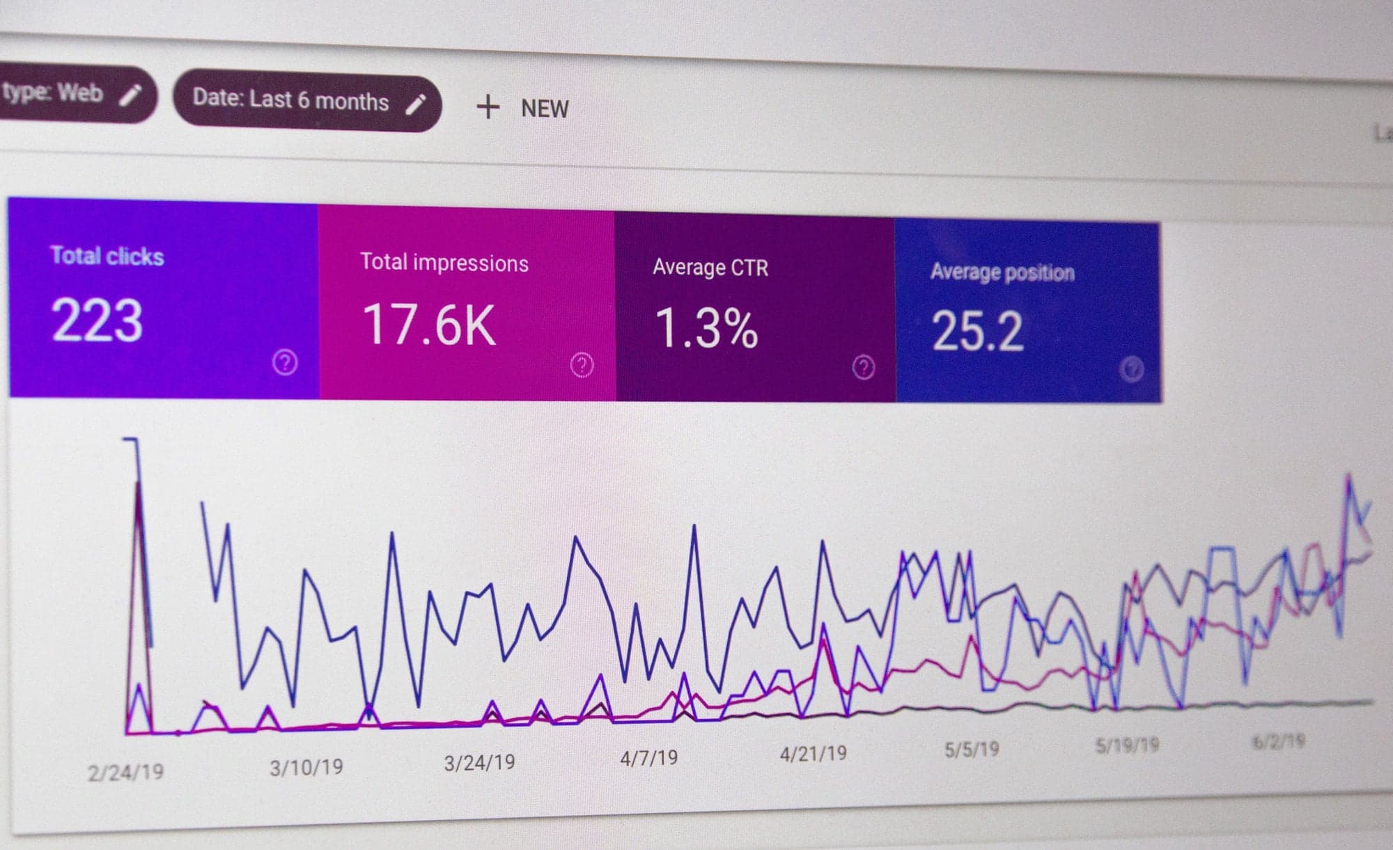 Wir steigern den Erfolg Ihrer Marketingmaßnahmen und erhöhen Ihre Conversion-Rate durch effektives Remarketing.